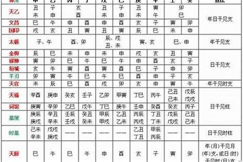 福德 八字|福德格：八字中的幸运之星